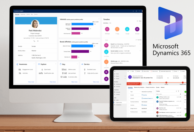 CRM